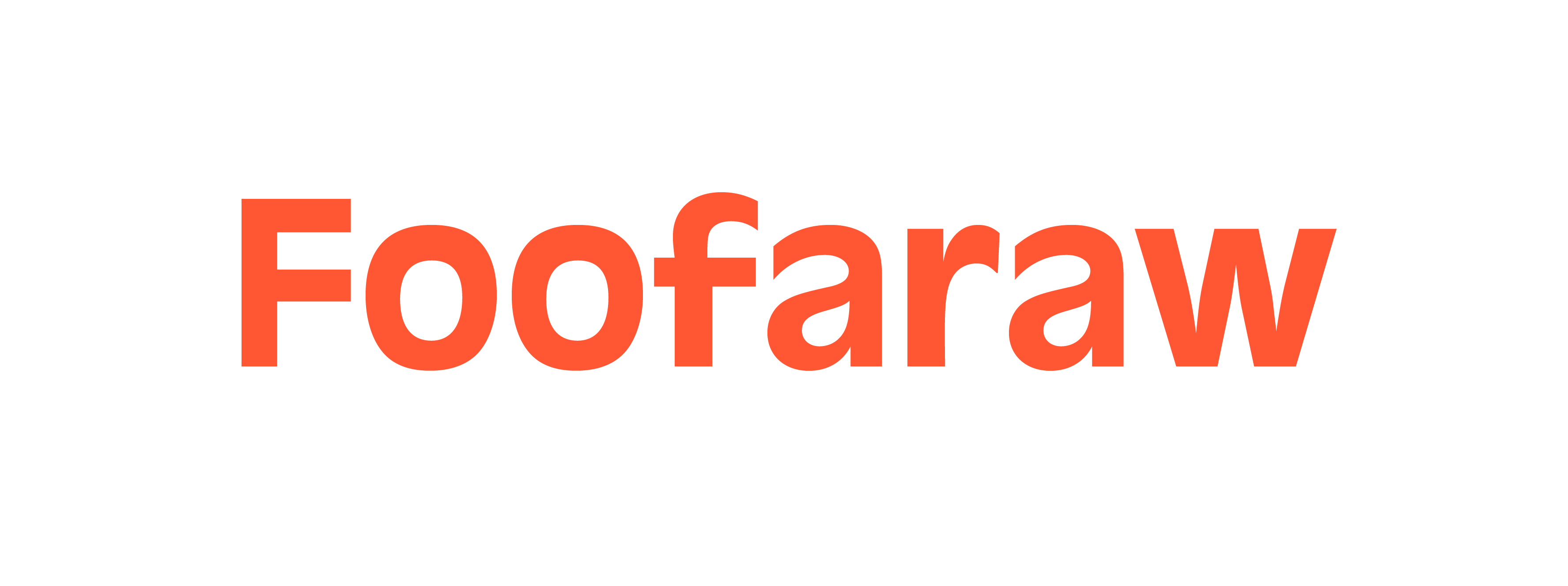 Foofaraw